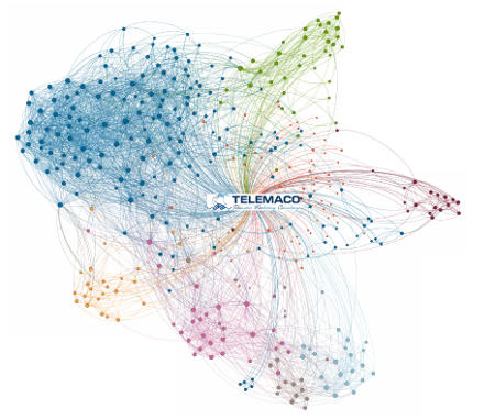 Social Network Apps TMCIT - Développement et promotion